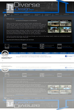 Annex Group Website Design Hamilton New Zealand